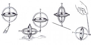 Gyroskop, Kreisel