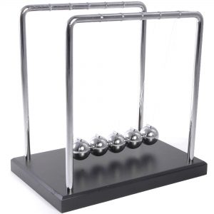 Newton Pendel, Kugelstoßpendel, Newtons Cradle