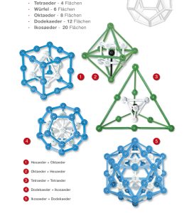 Mathemtik Spielzeug Zometool: Platonische Körper
