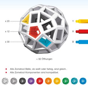 Das Zometool-System